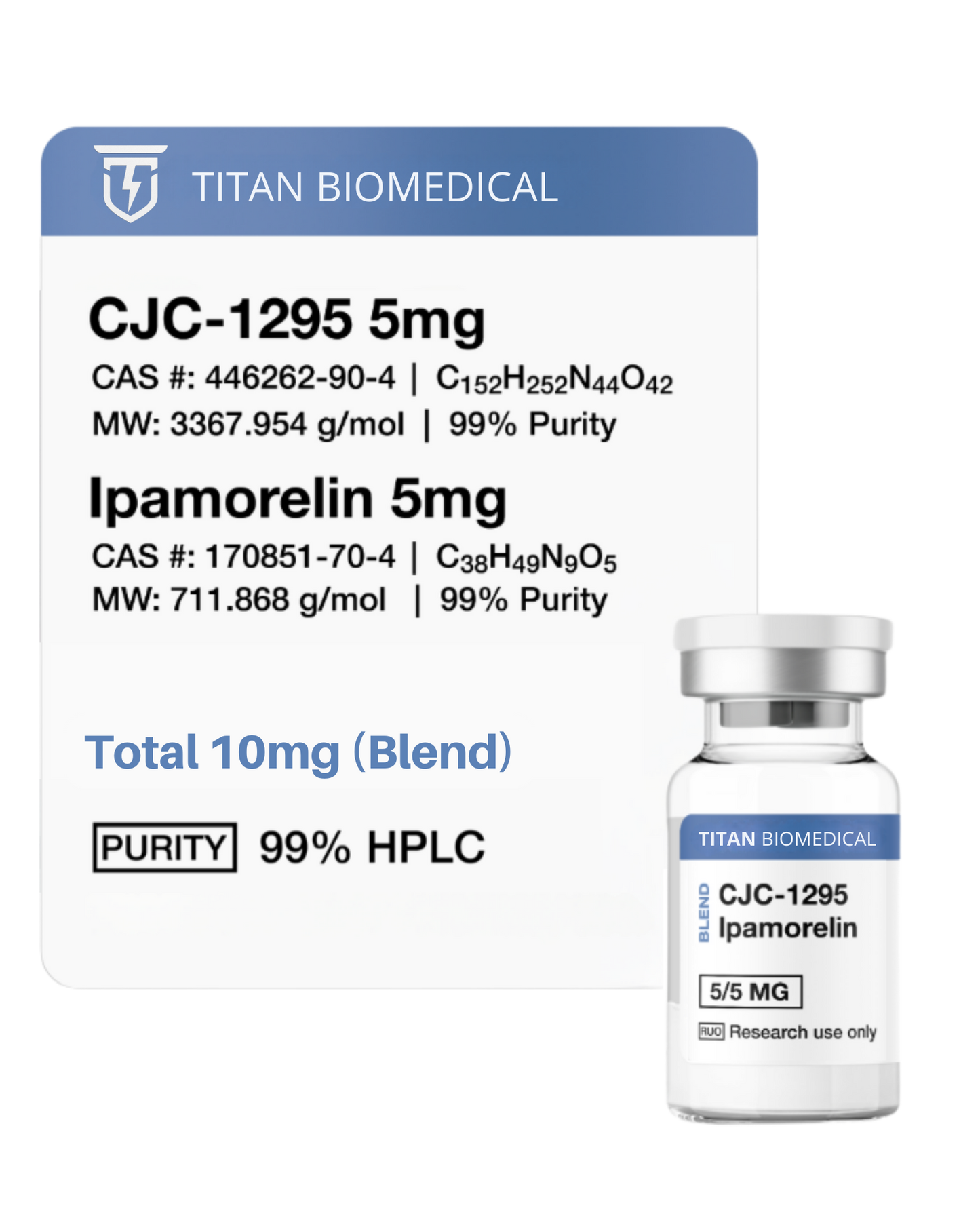 Titan Blend CJC-1295 No DAC 5MG / Ipamorelin 5MG